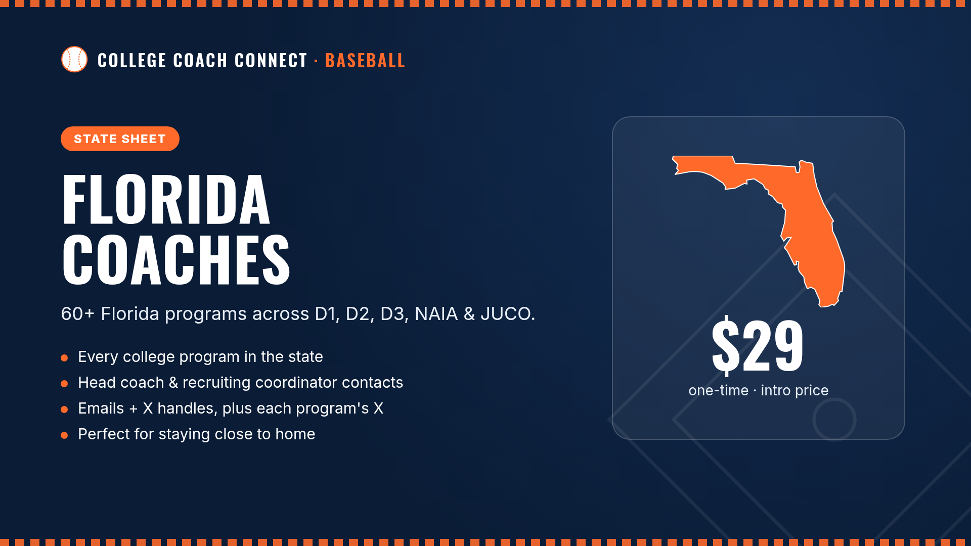 College Coach Connect - Florida