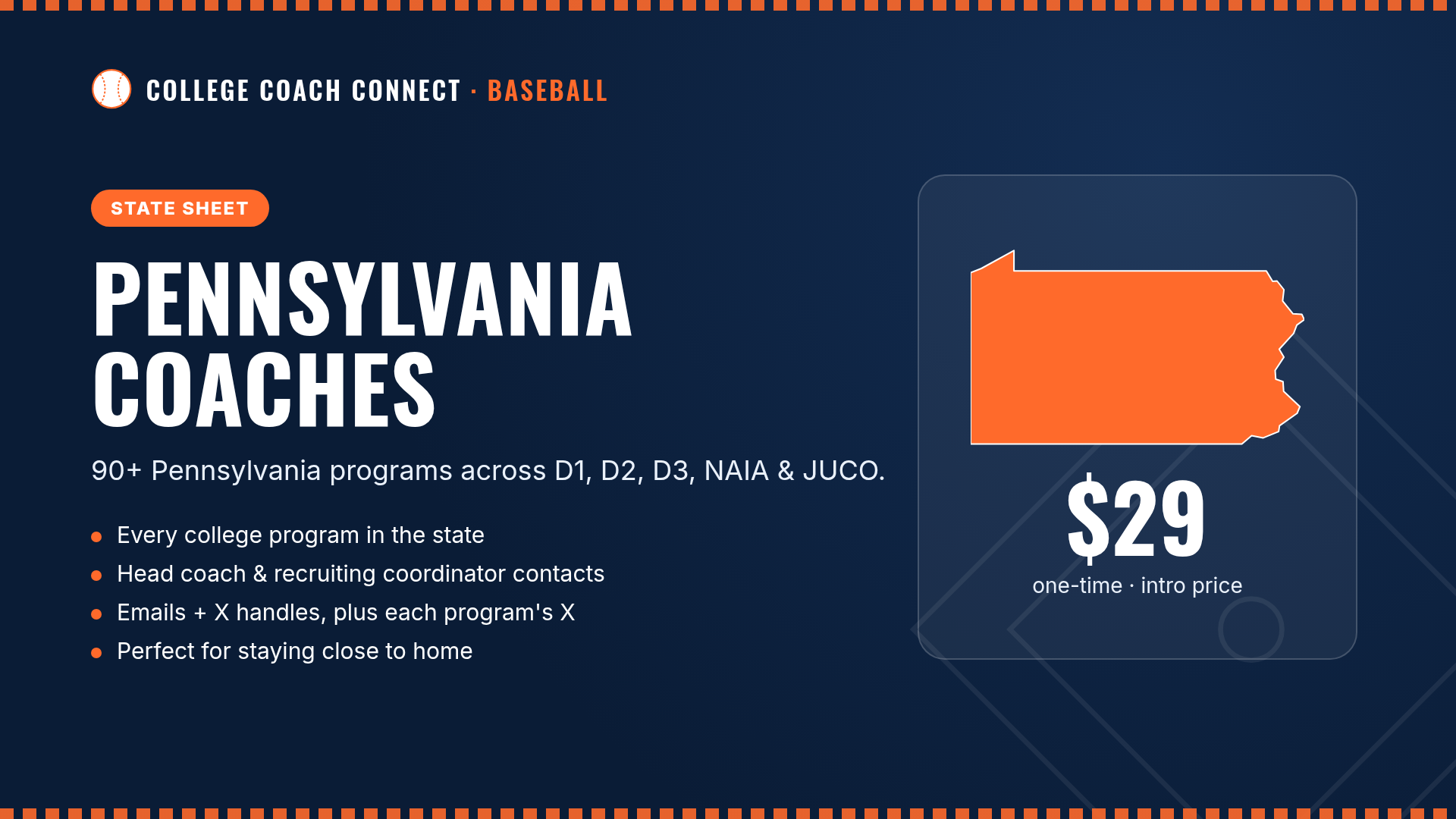 College Coach Connect - Pennsylvania
