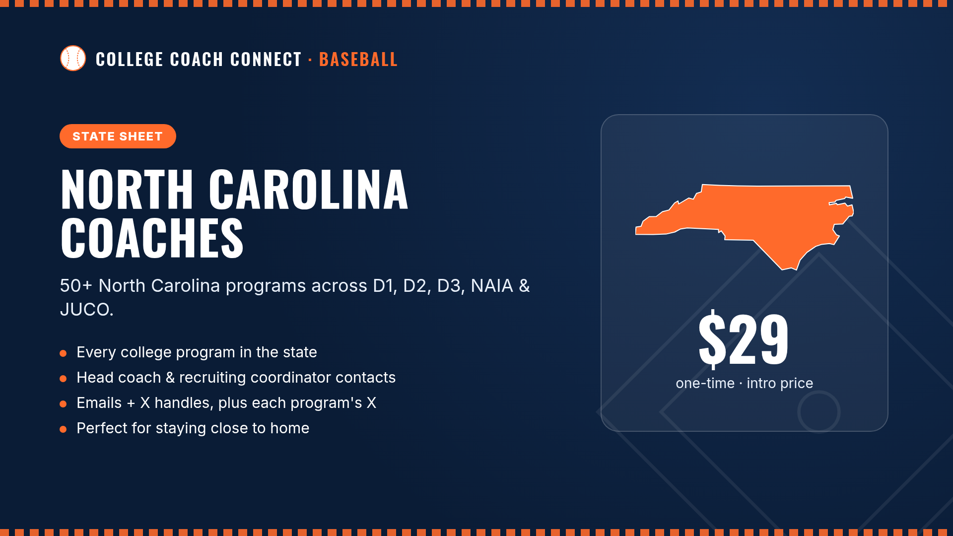 College Coach Connect - North Carolina