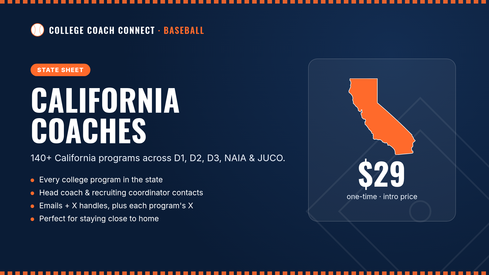 College Coach Connect - California
