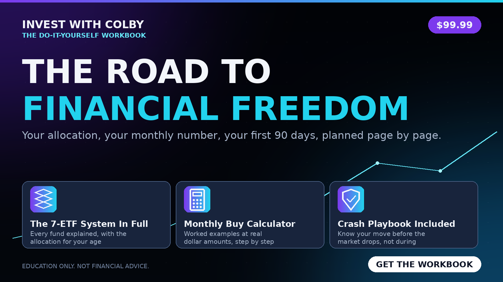 The Road to Financial Freedom