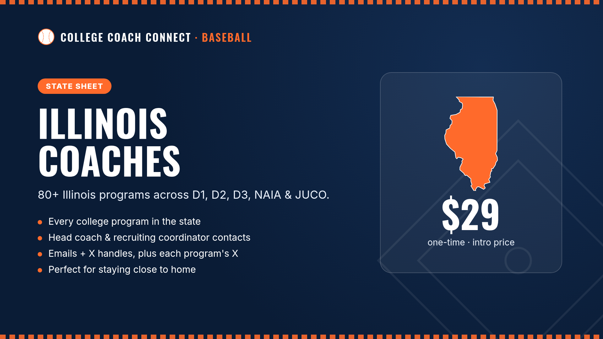 College Coach Connect - Illinois