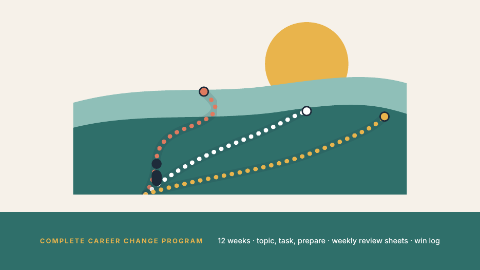 Complete Career Change Program
