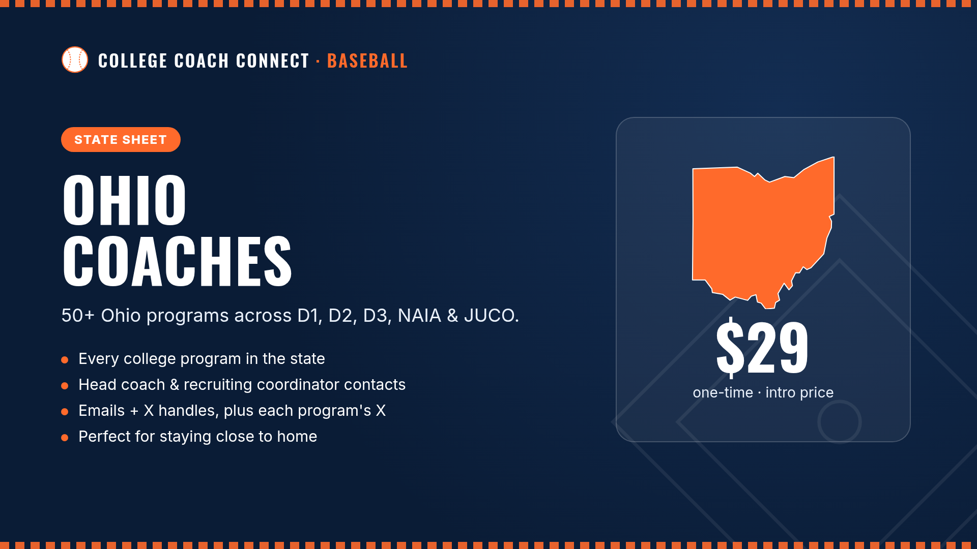 College Coach Connect - Ohio