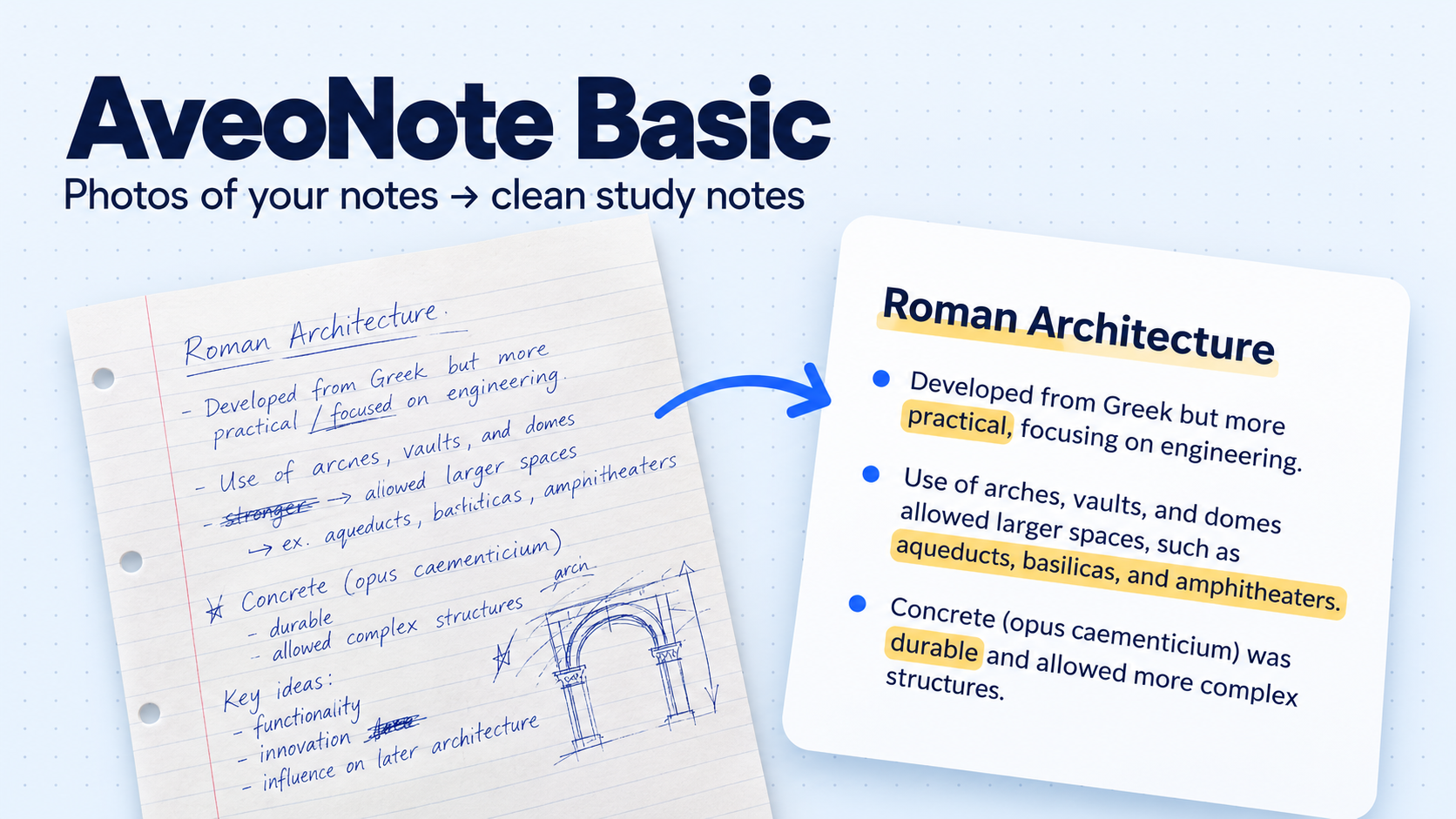 Aveonote Basic