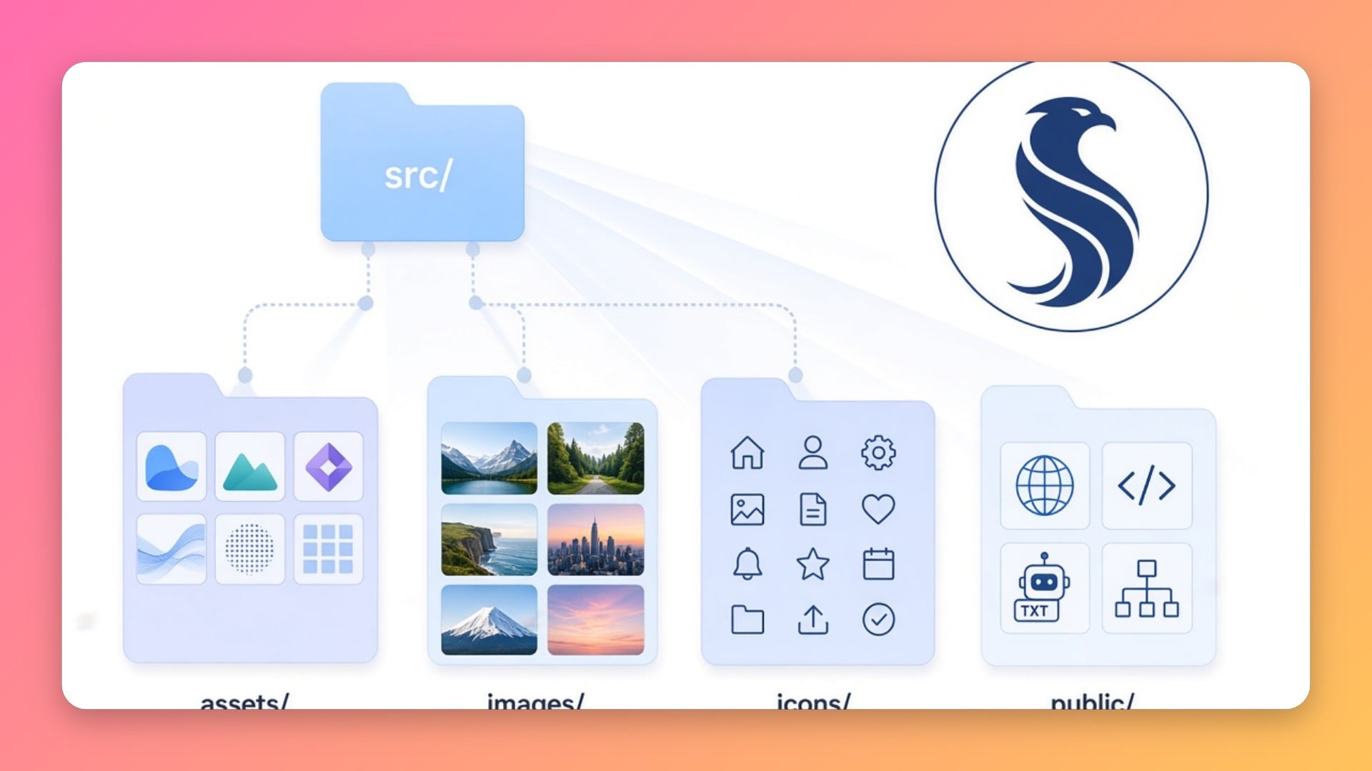 Imageinfra