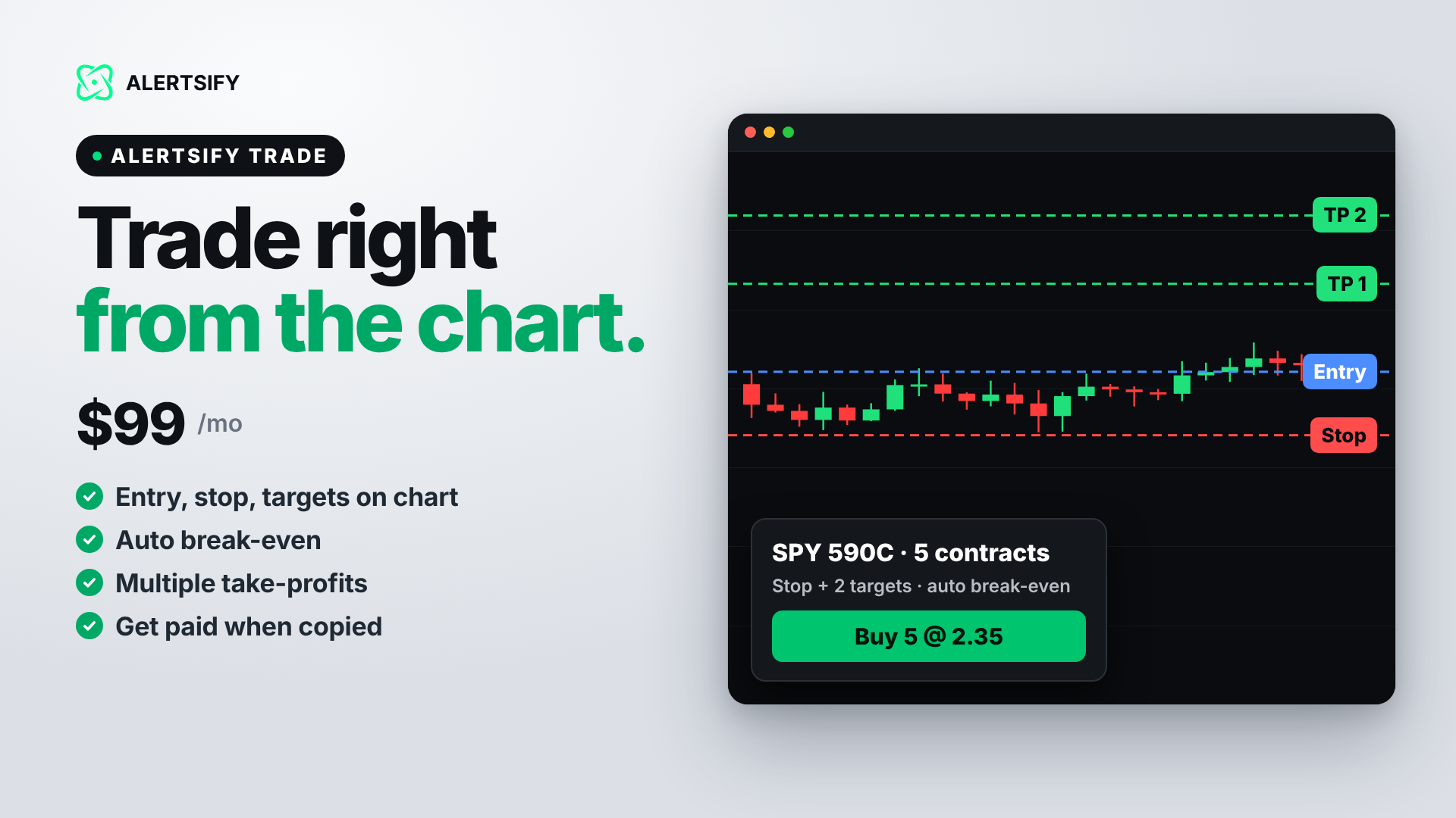 Alertsify Trade