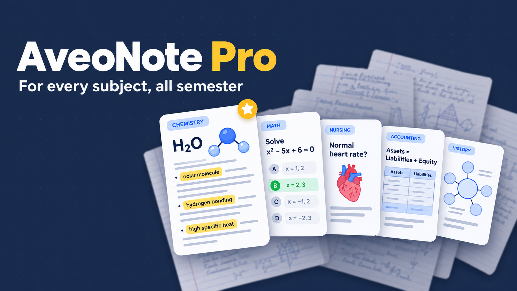 Aveonote Pro