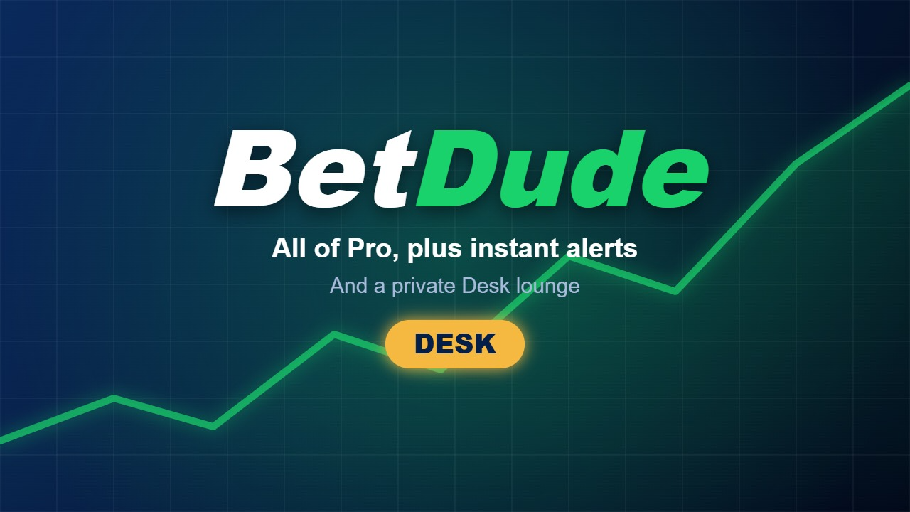 BetDude Desk
