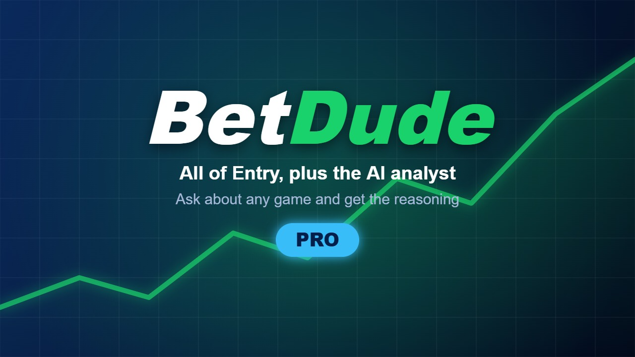BetDude Pro
