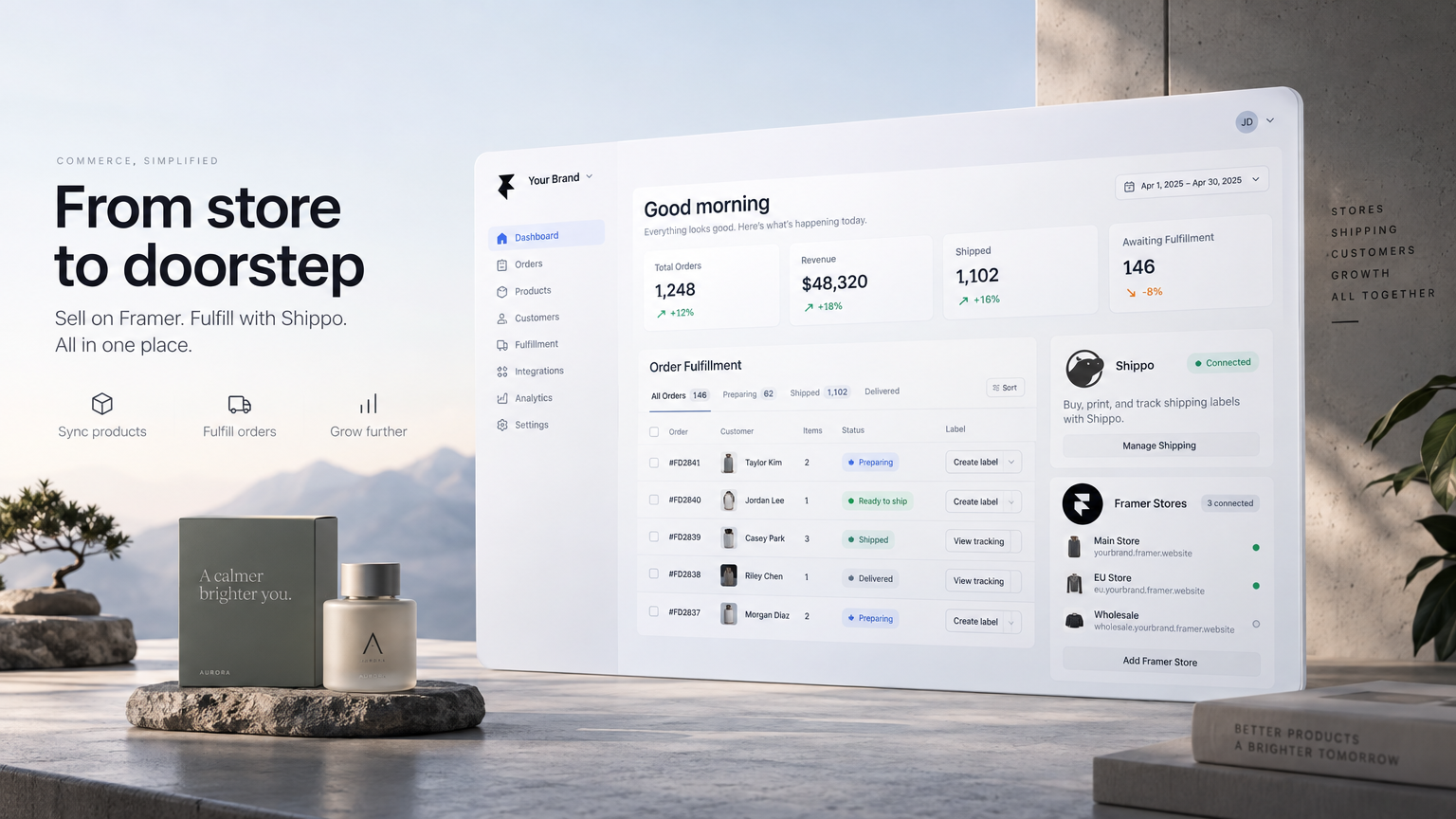 Whop Commerce Plugin — Pro