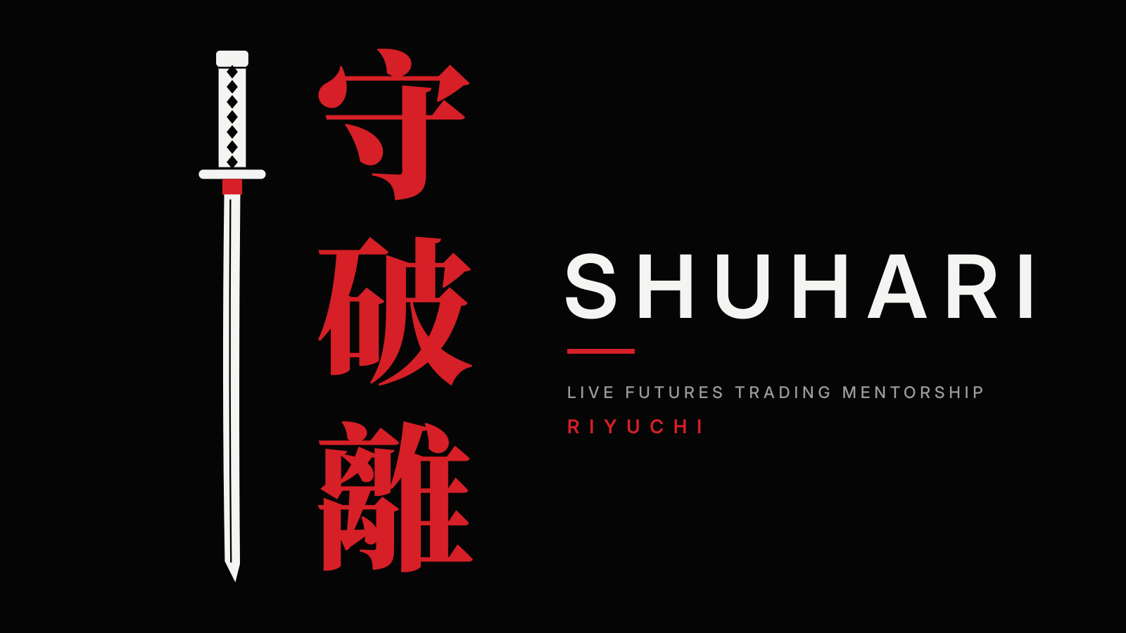 Shuhari