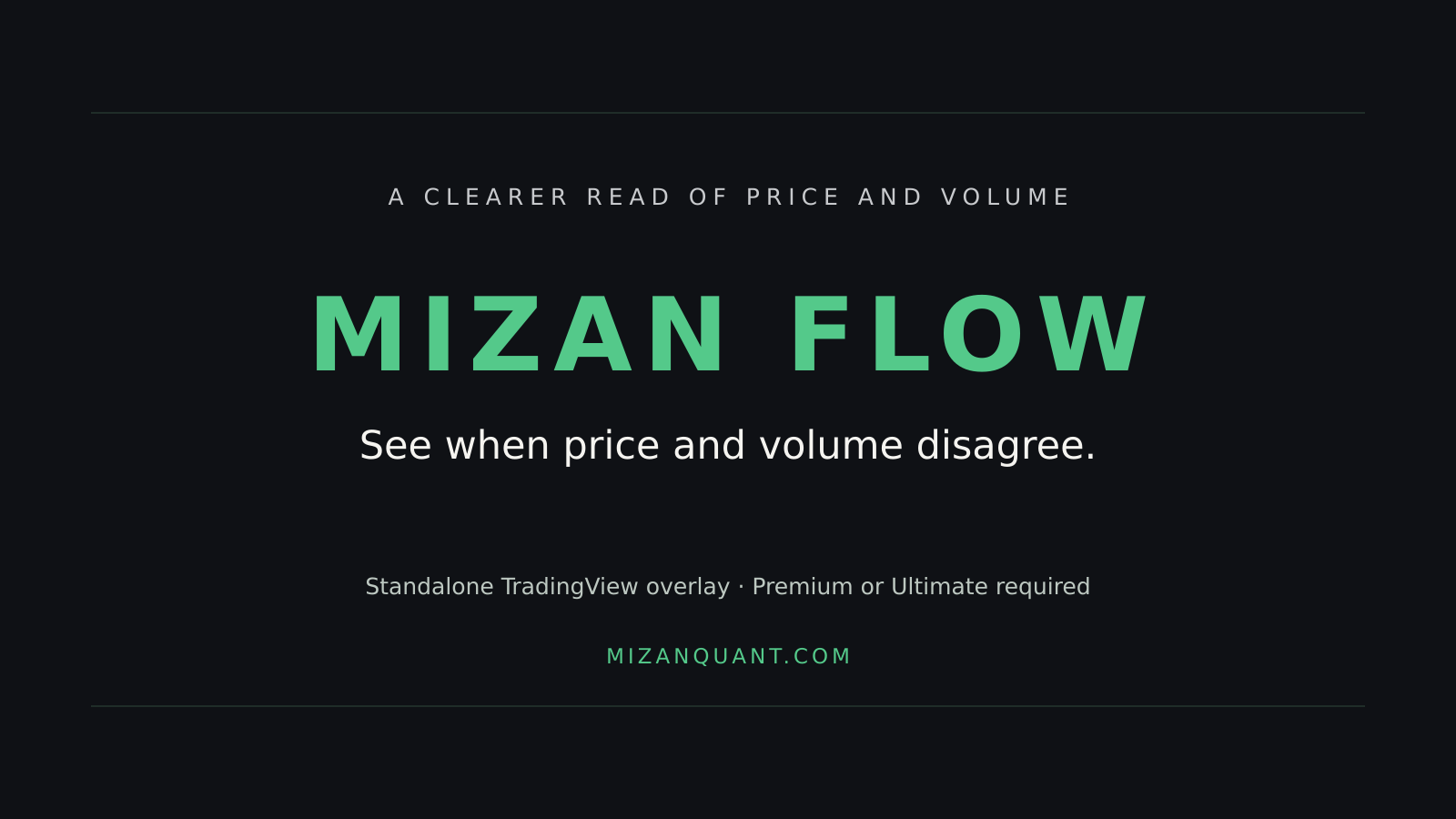 MIZAN Flow | Price & Volume Context