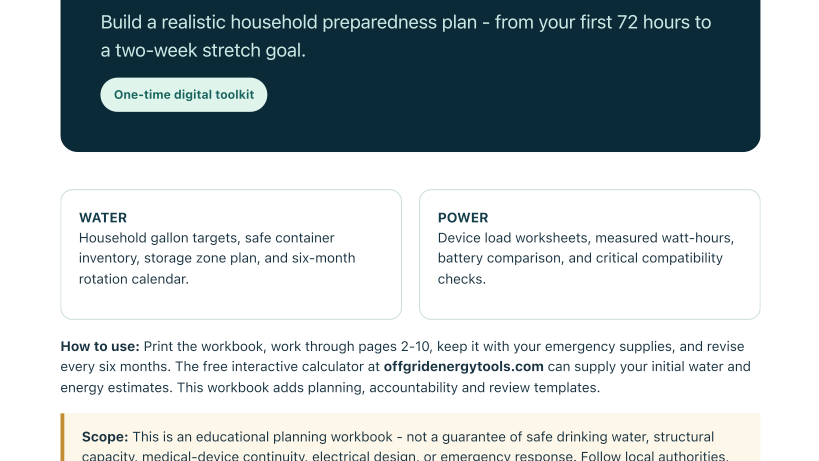 Emergency Water & Power Planning Kit