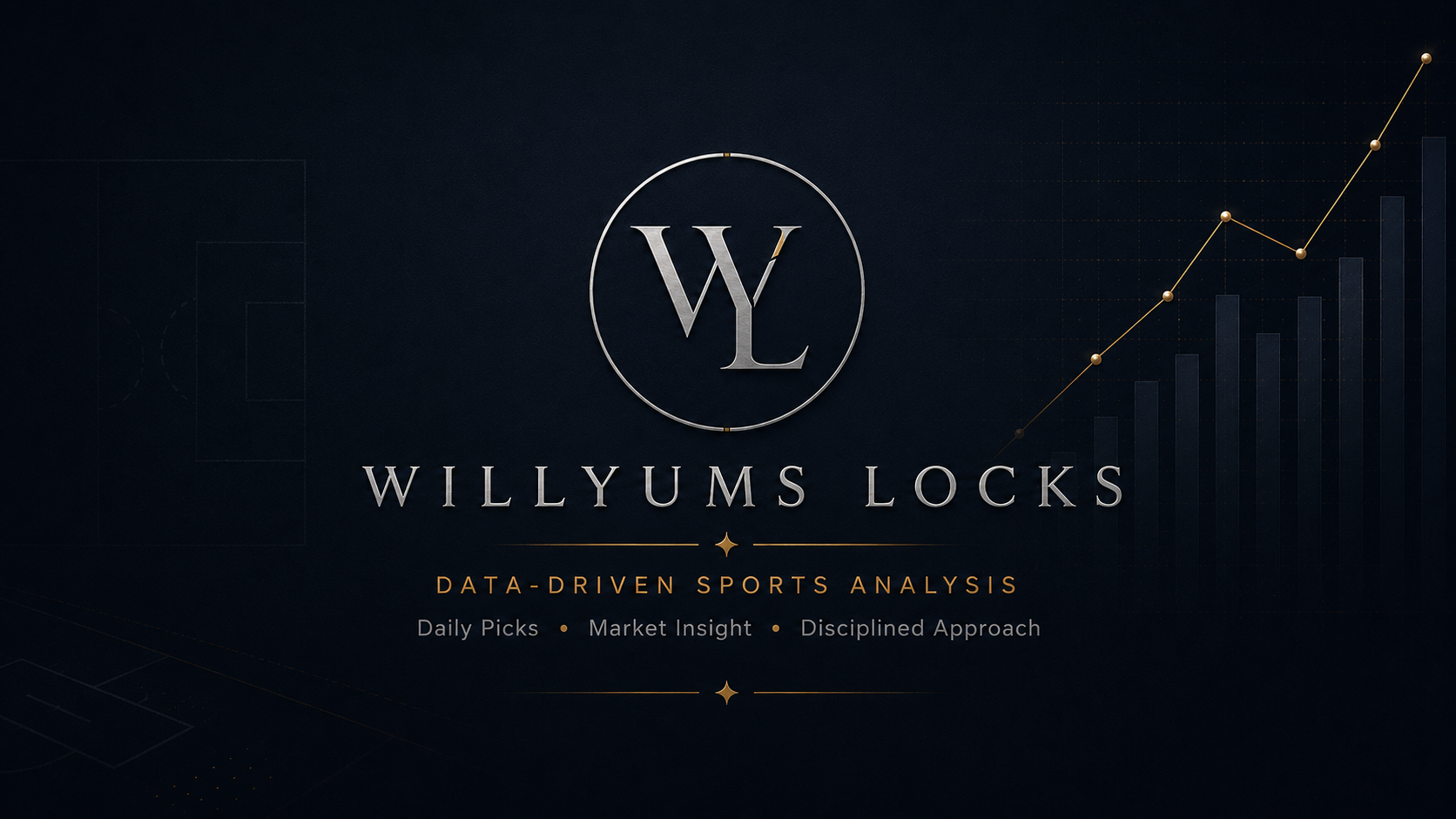 Willyums Locks