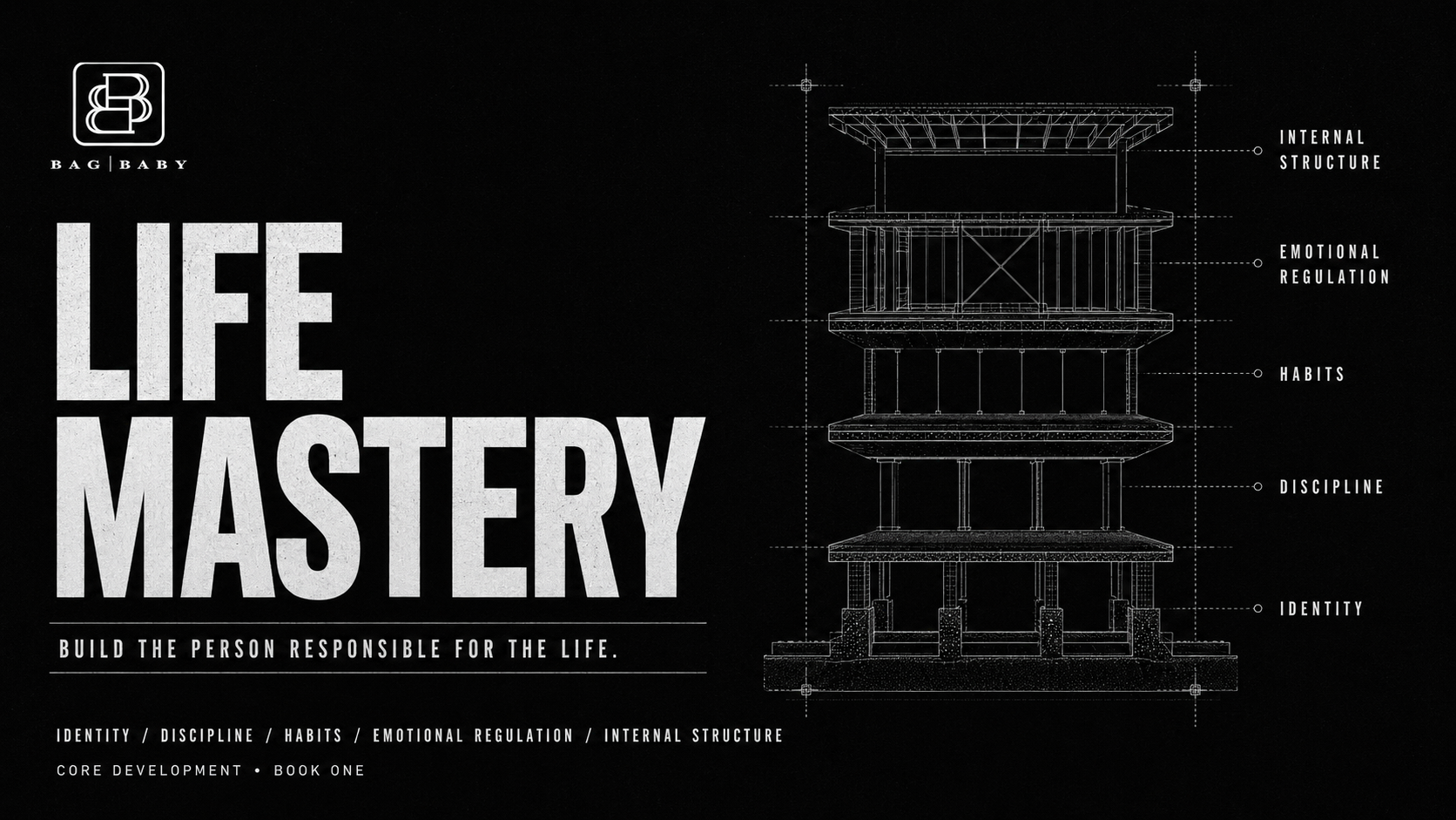 LIFE MASTERY - Book One
