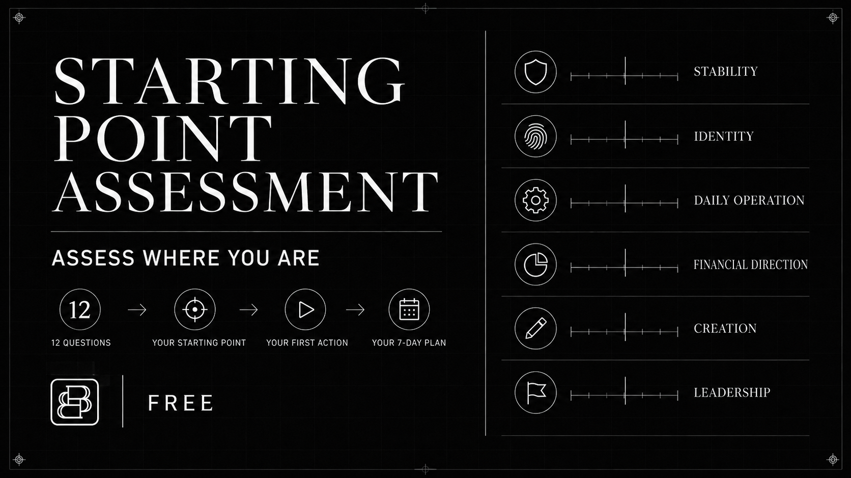 BAGBABY Starting Point Assessment