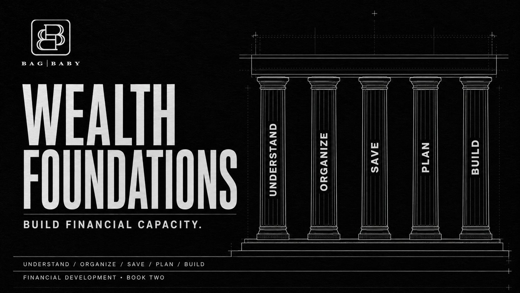 WEALTH FOUNDATIONS - Book Two