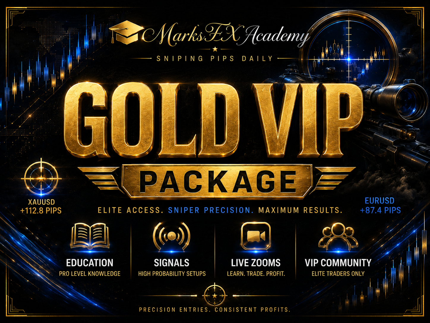 MarksFX Gold VIP Package