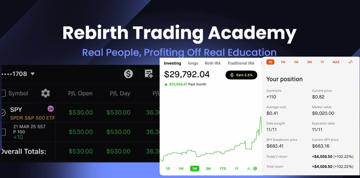 Rebirth Trading Mentorship