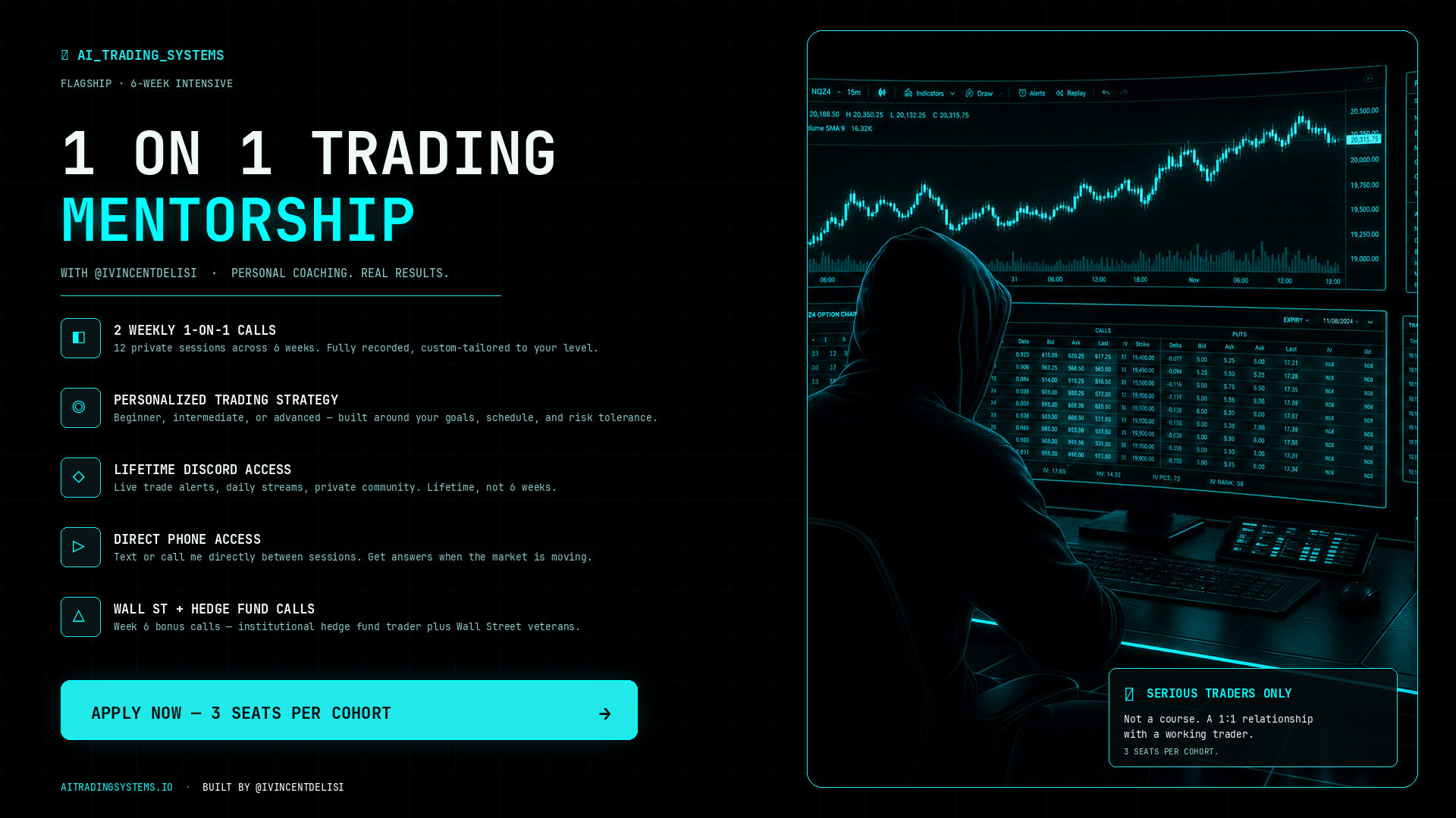Direct access to a WSJ-featured trader — 6 weeks, 12 sessions, your agenda