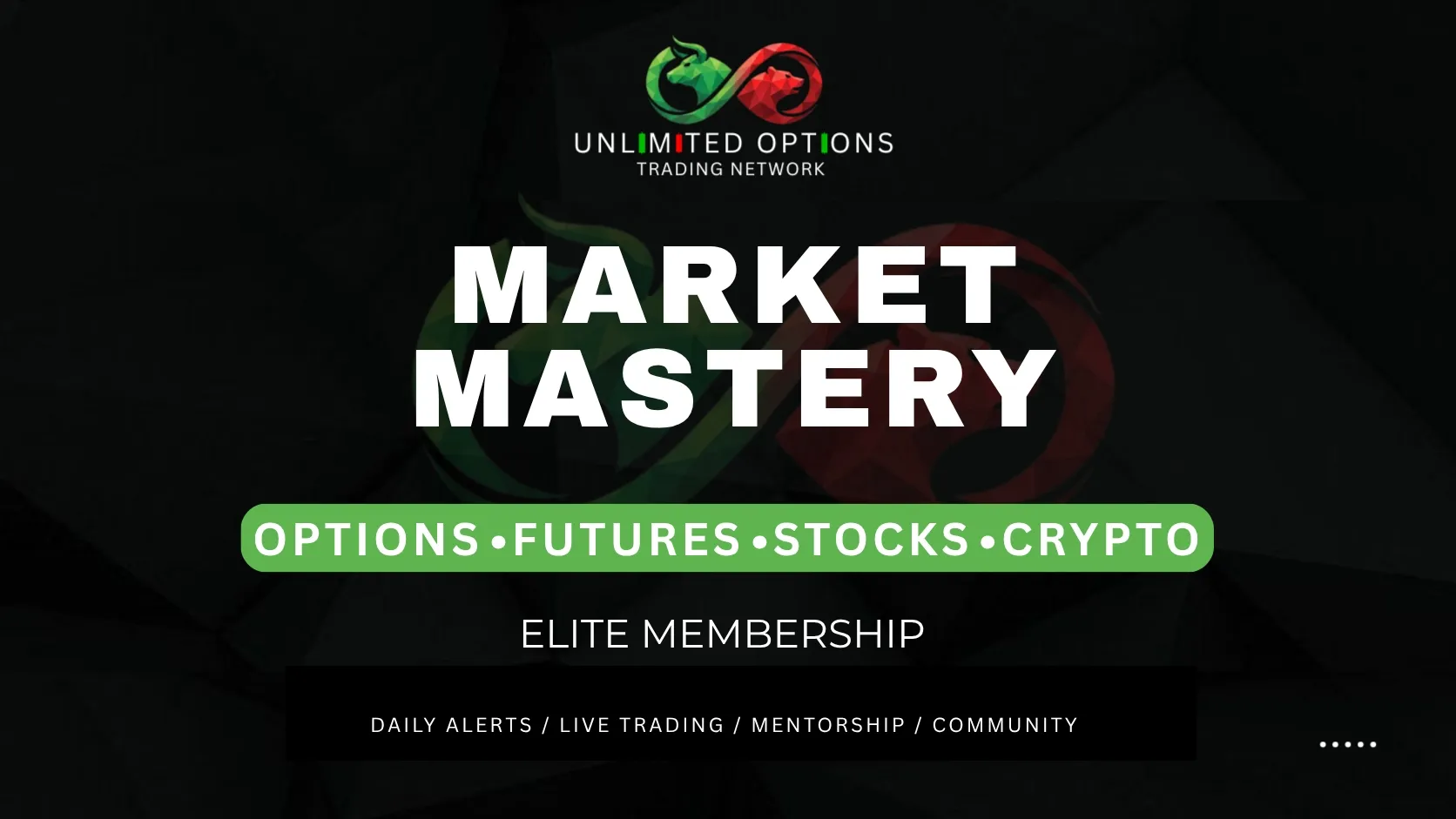 Options + Futures Market Mastery Alerts