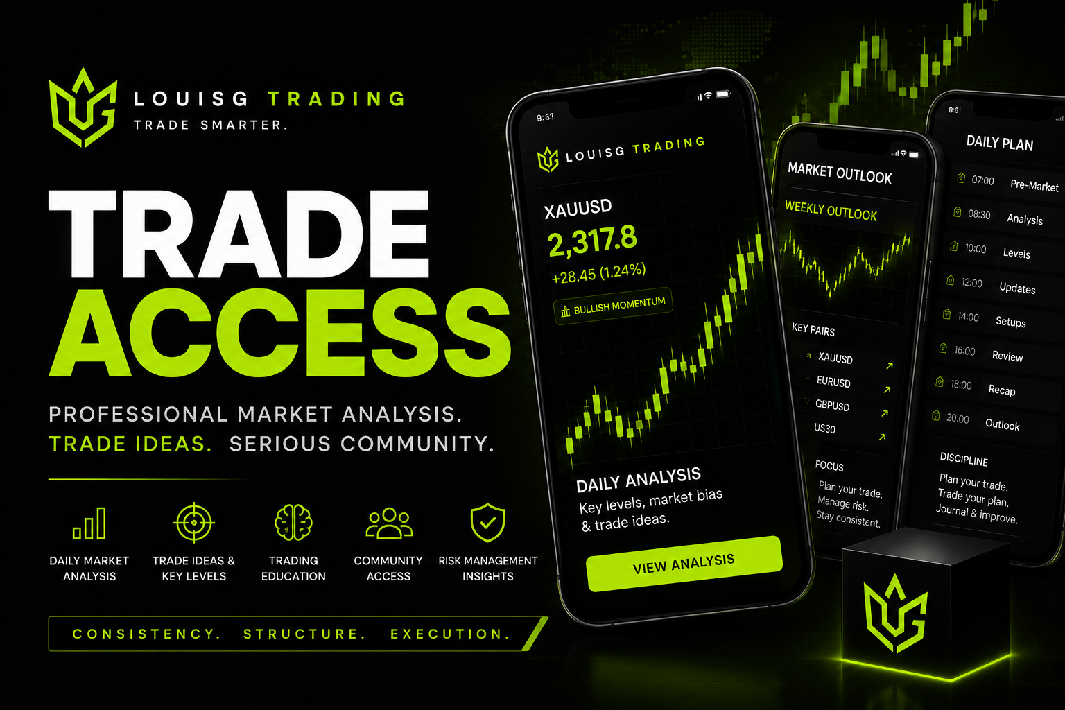 Trade Access