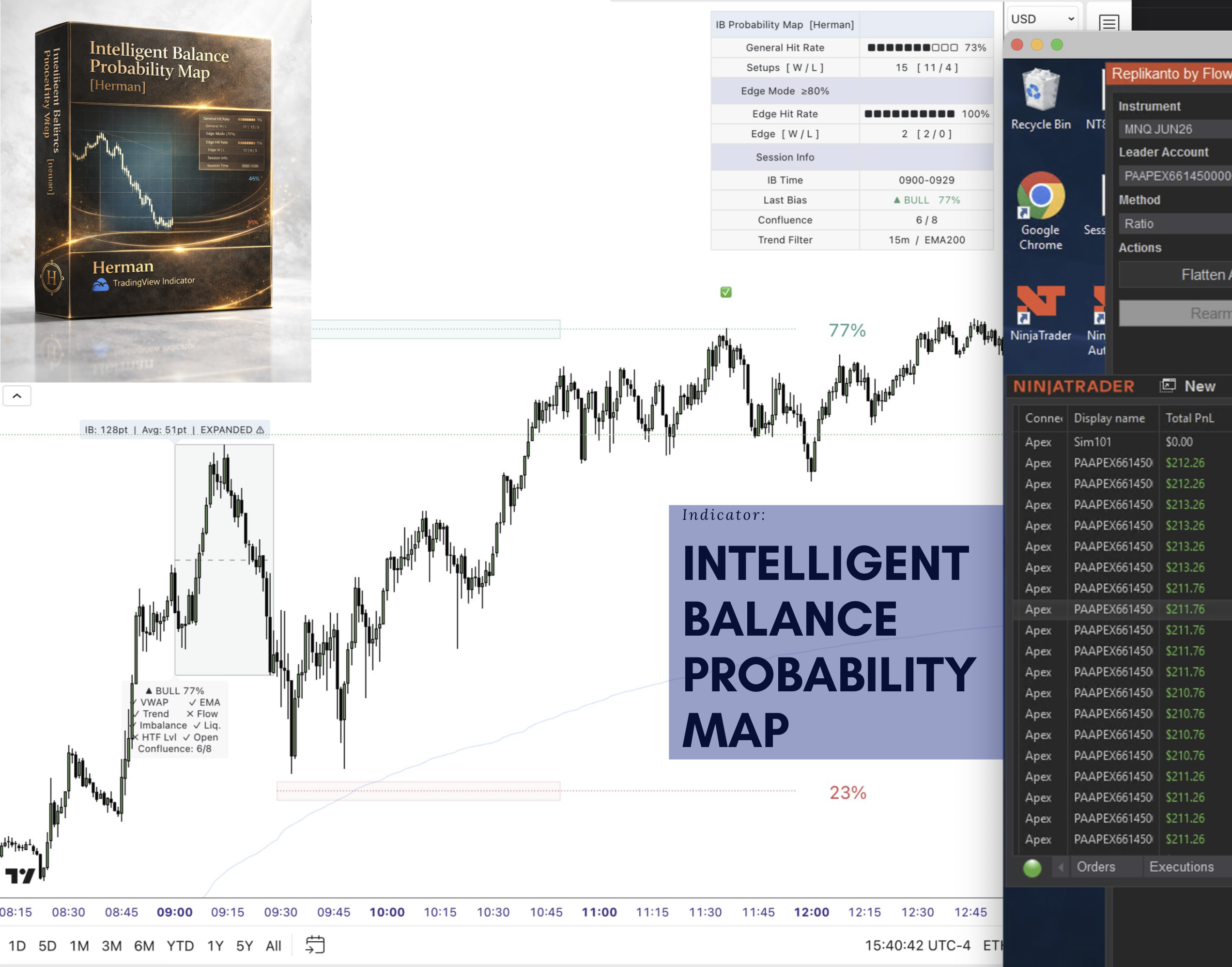 PREMIUM - Herman Probability Map