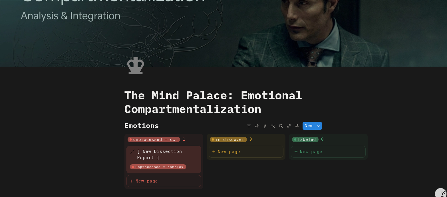 The Mind Palace: Emotional Compartmentalization