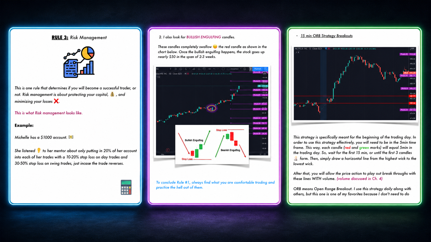 Boyce's Investing/Trading Book