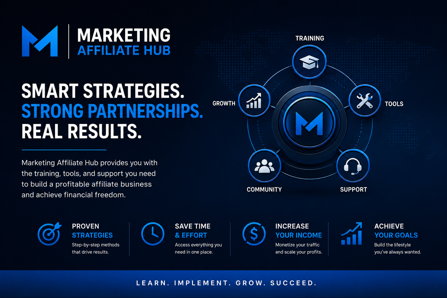 Affiliate Groth Hub