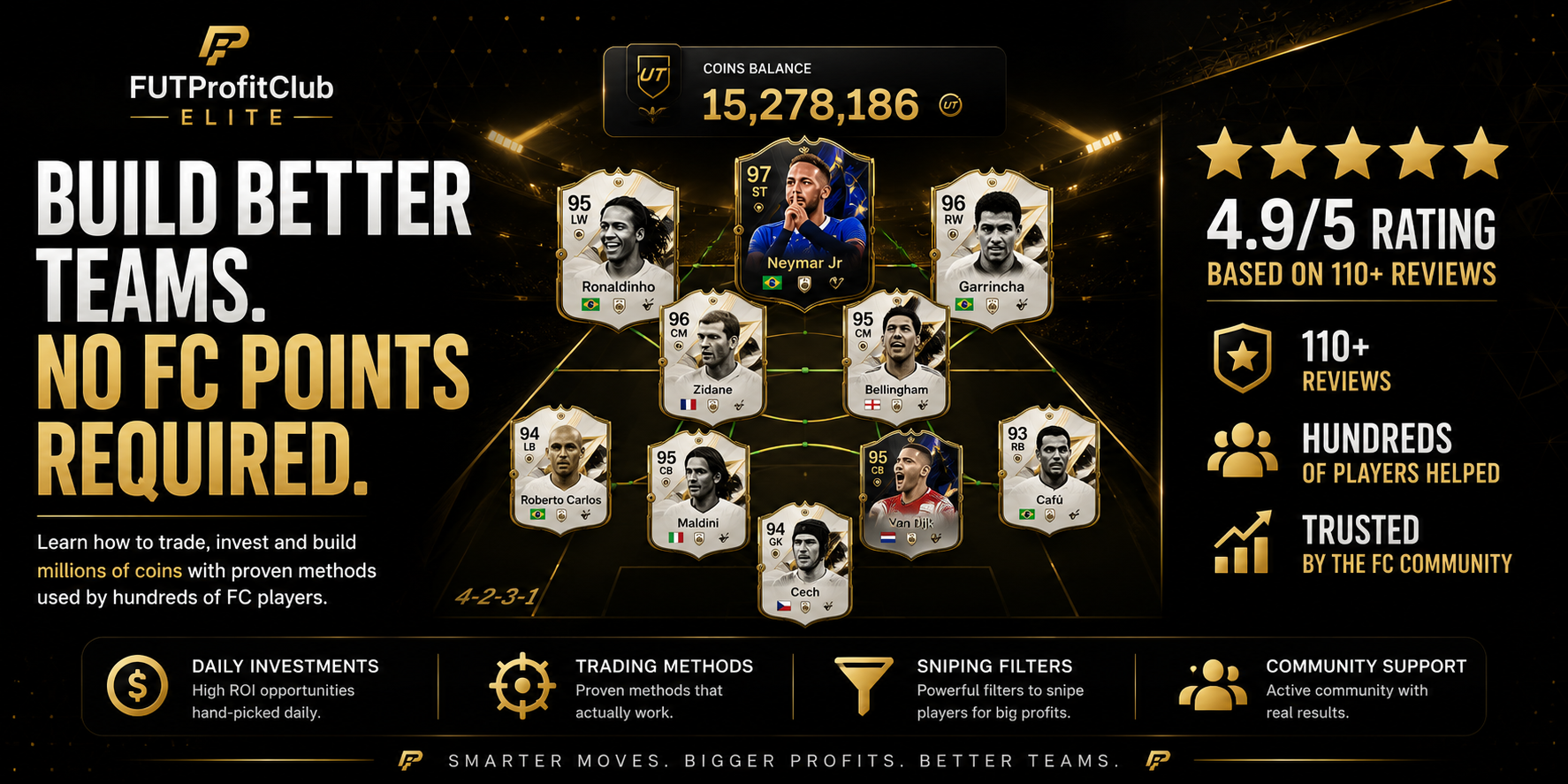 FUTProfitClub Elite