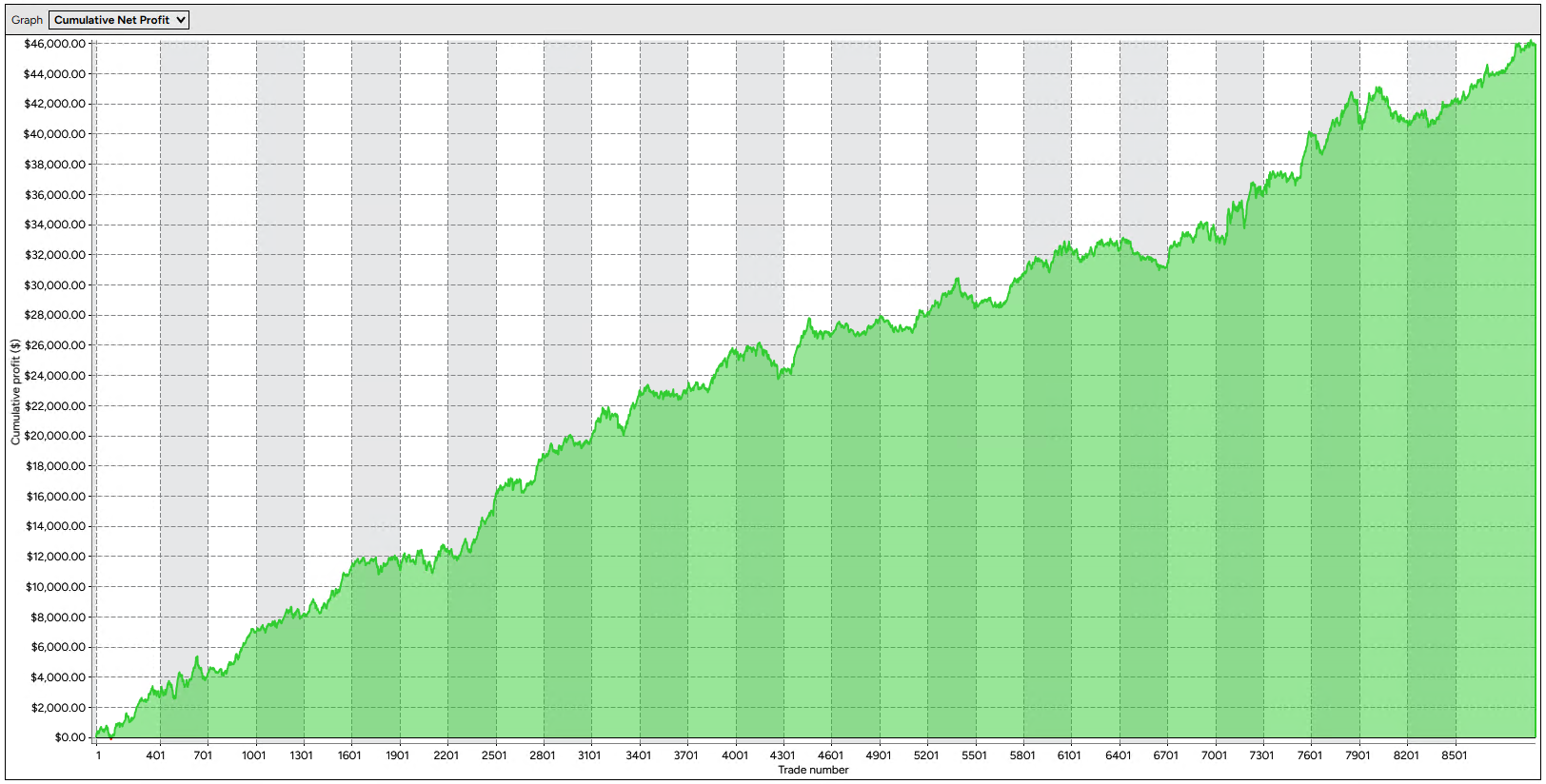 ORDERFLOX | Futures Algo NinjaTrader