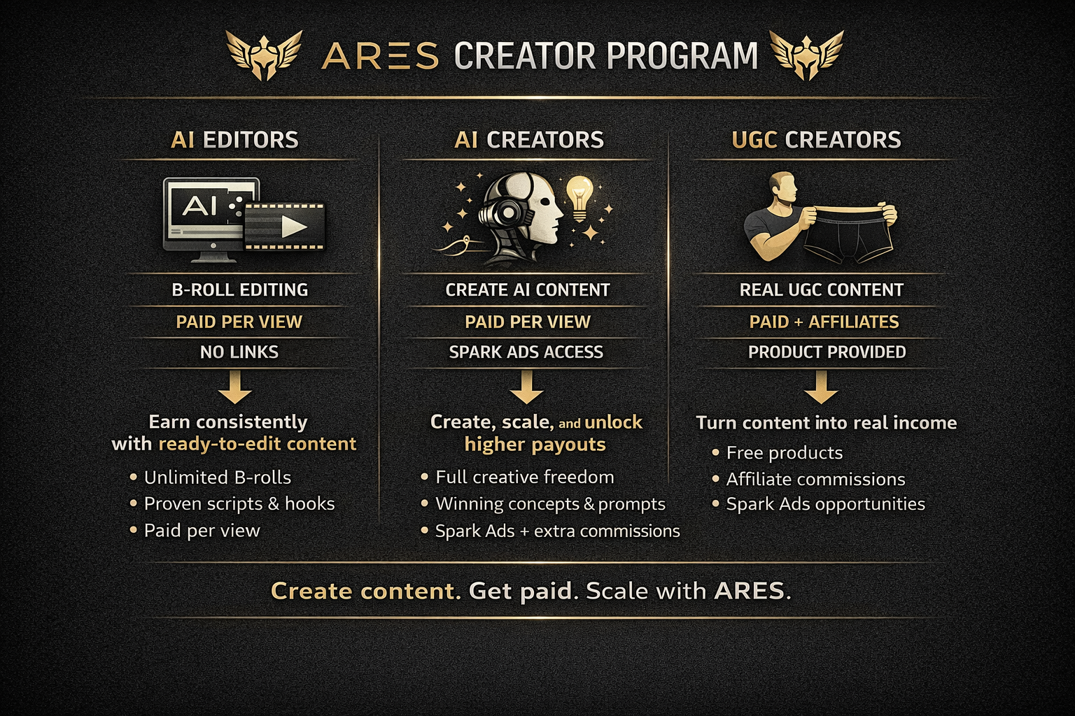 ARES Creator Program