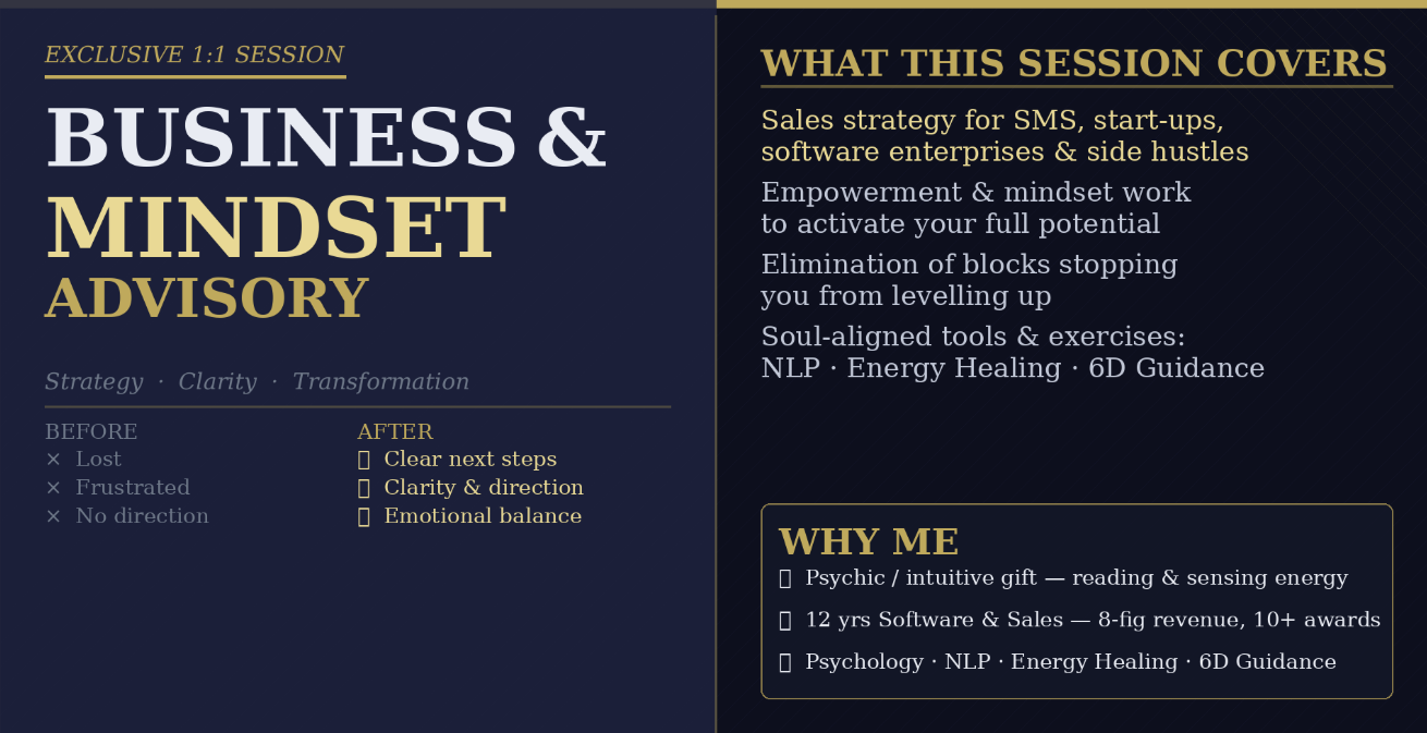 Intuitive Coaching/ Business Advisory