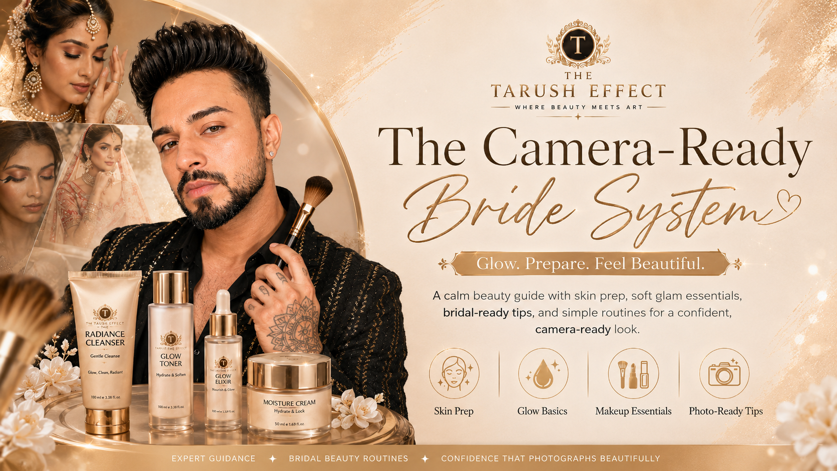 The Camera-Ready Bride System
