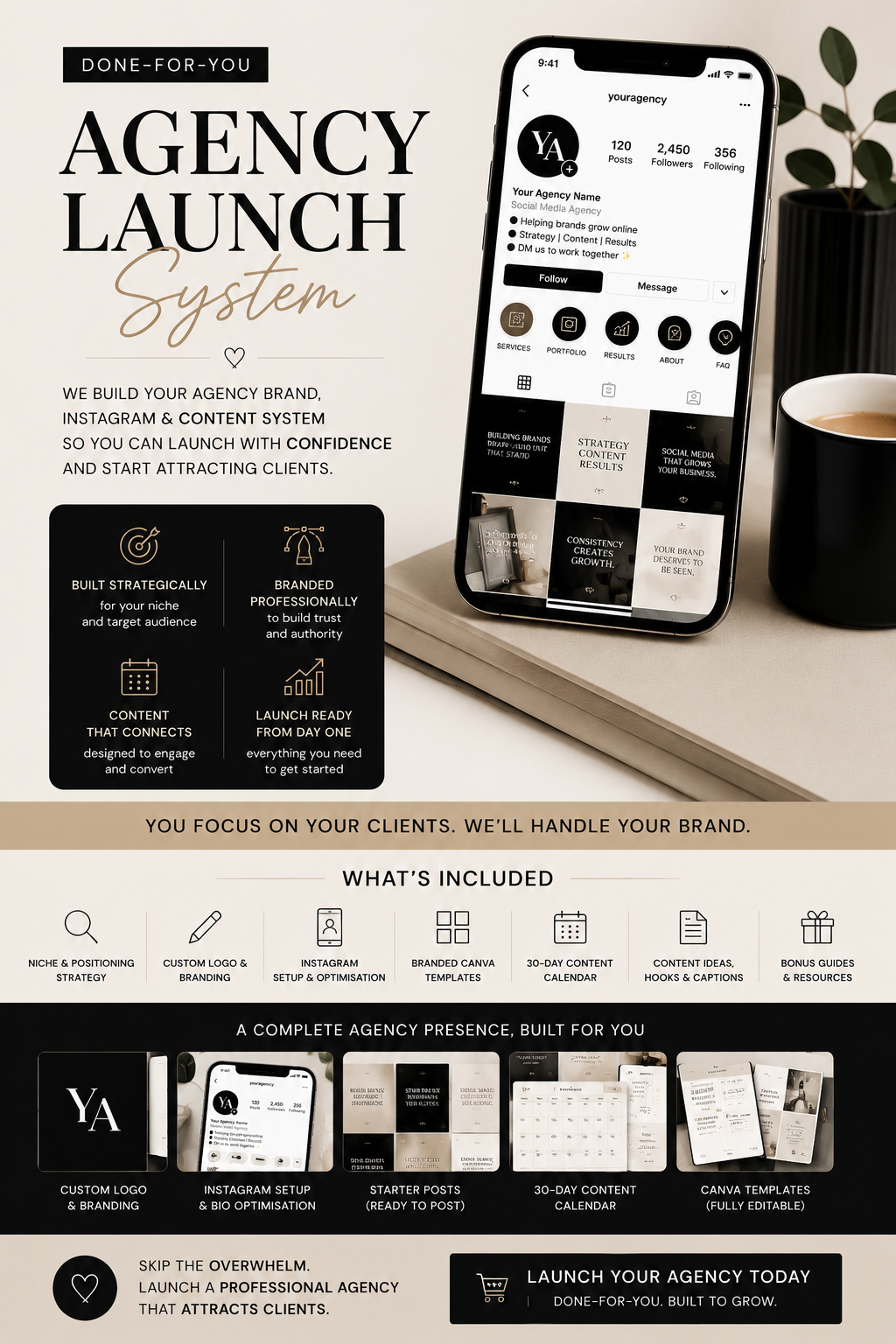 Built for you Social Media Marketing Agency 