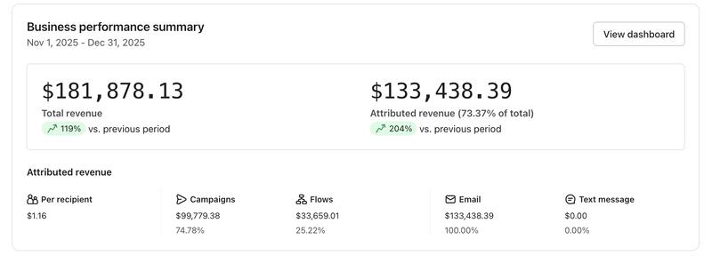 Email Conversion System