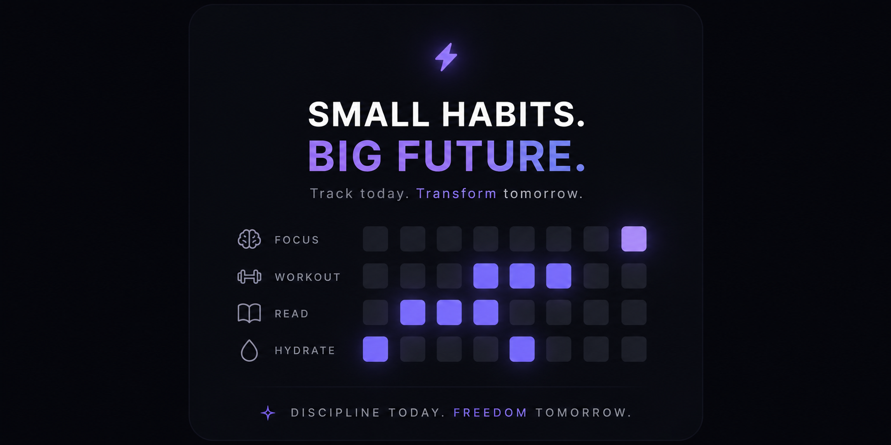 Habit Tracker Template 2026
