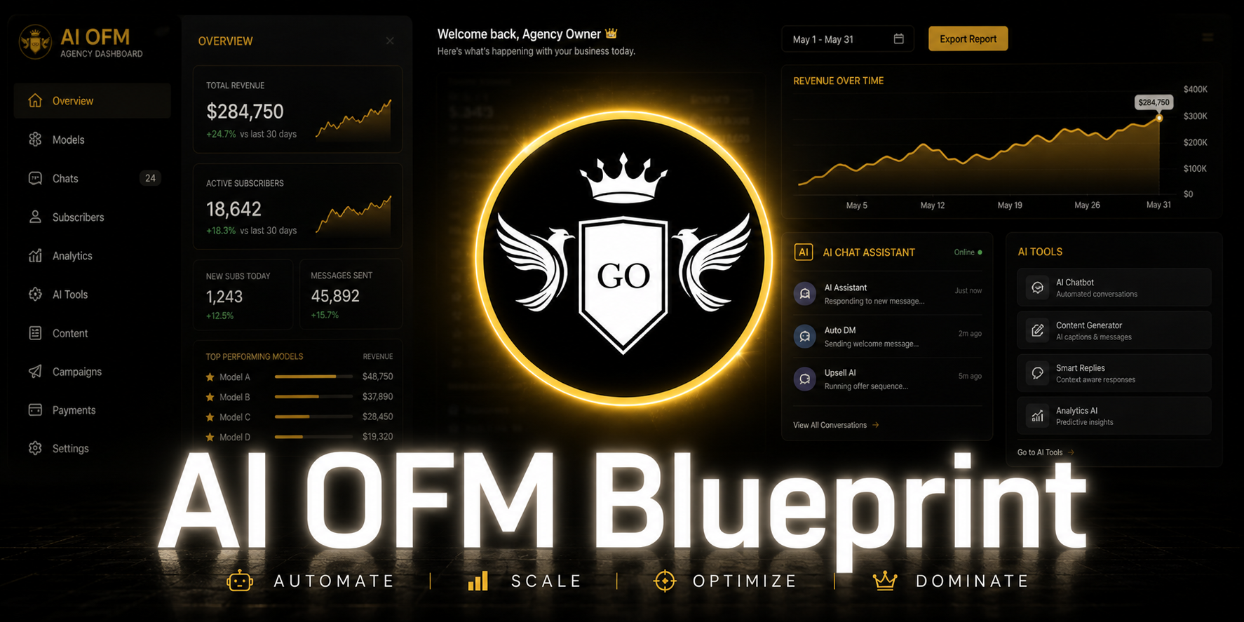 AI OFM (OnlyFans Management)