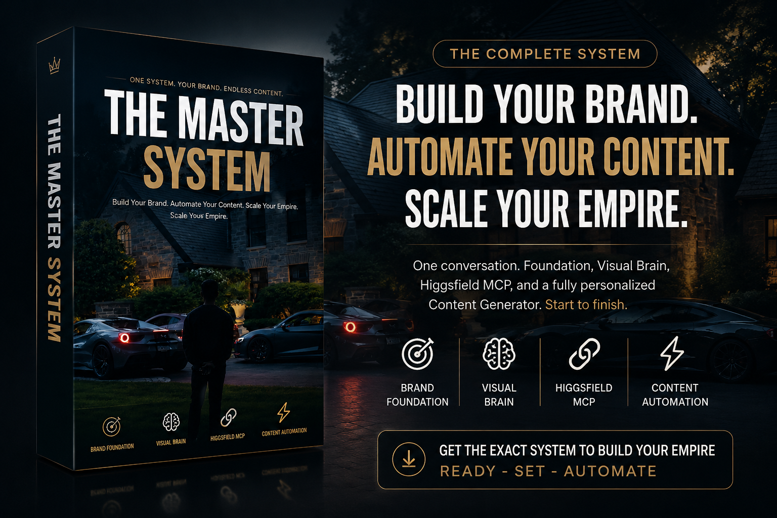  The Master System — Brand + Content AI Prompt