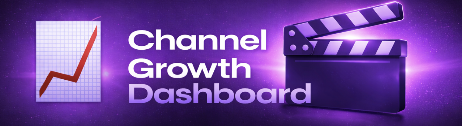 Channel Growth Dashboard