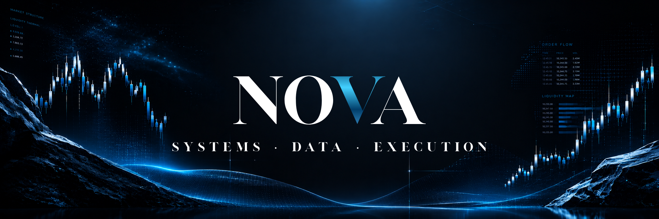Nova banner