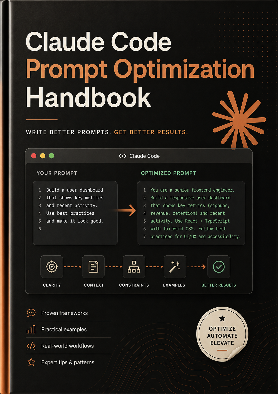CLAUDE CODE PROMPT OPTIMIZATION