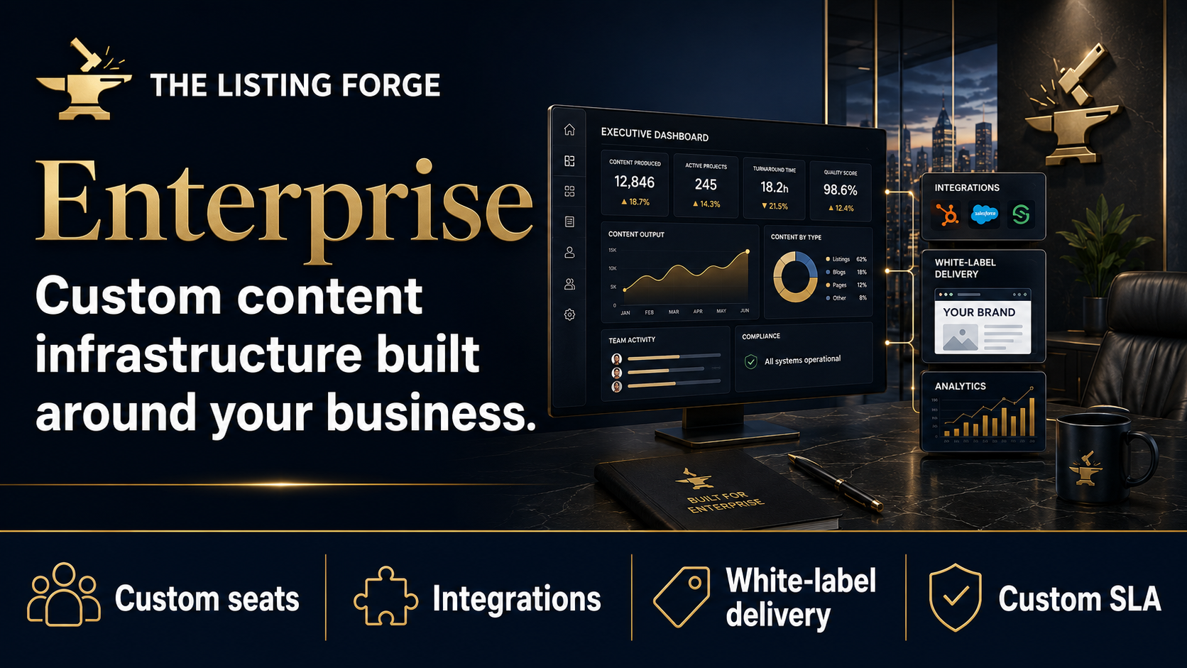 Business | Enterprise Plan