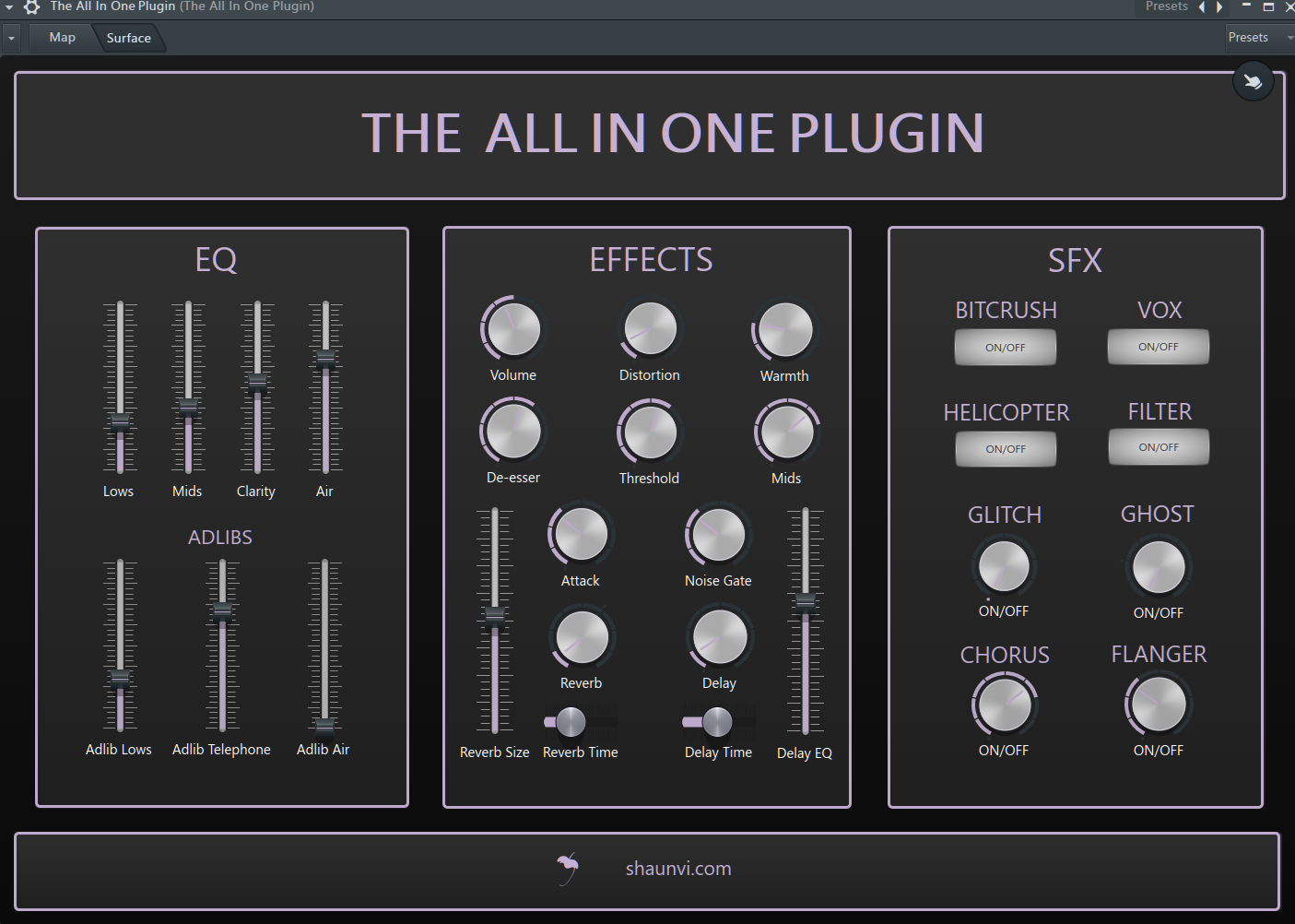 The All In One Plugin