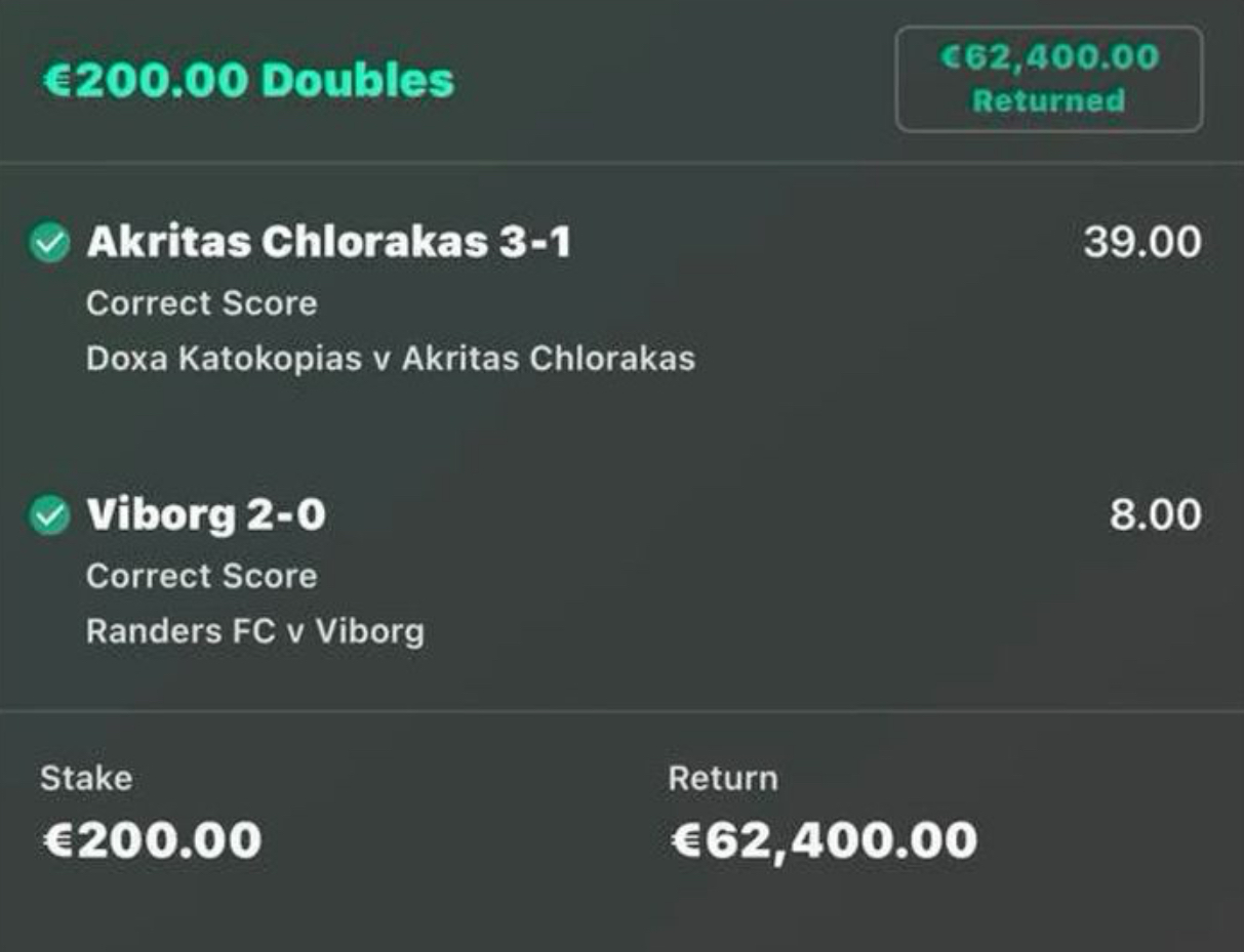 Stake Kings