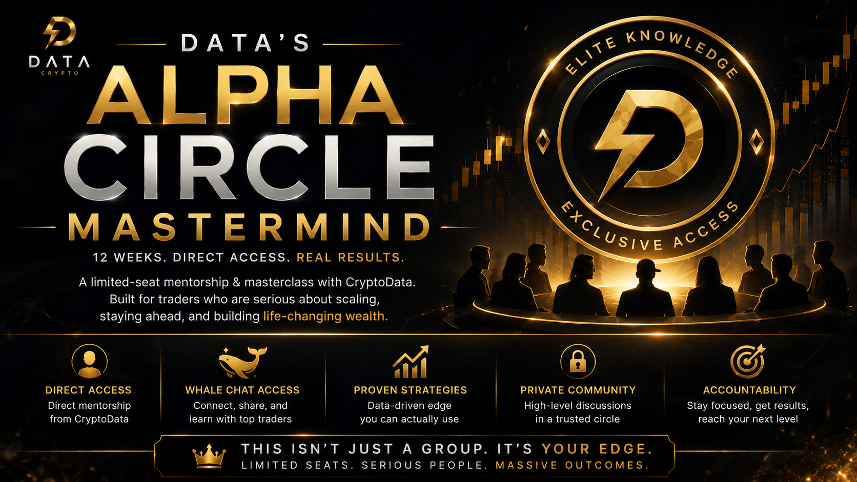 Data's Alpha Circle Mastermind