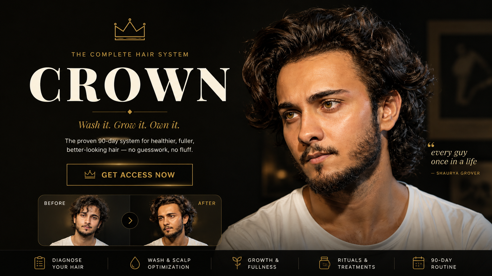 CROWN — The Men's Hair Playbook