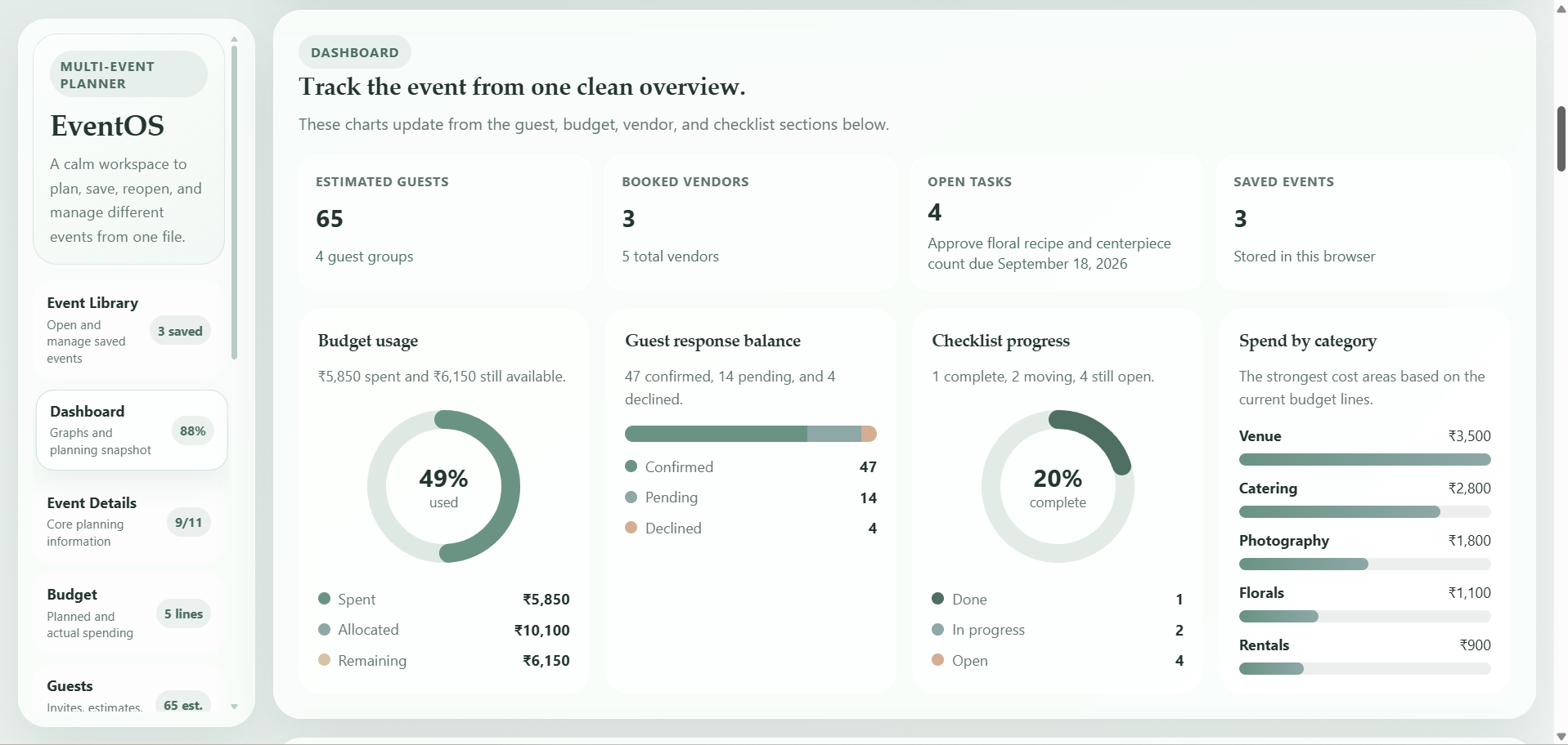 EventOS – All-in-One Interactive Event Planning System (Works Offline)
